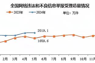 生日快乐！上海海港俱乐部今日成立18周年